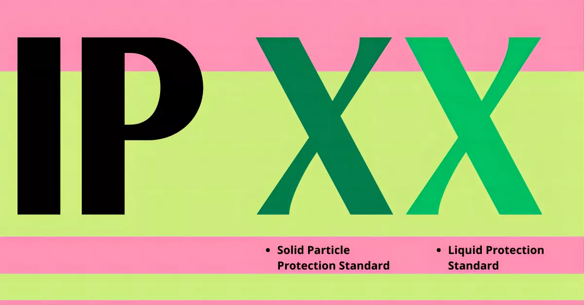 IP Ratings and Standards Explained